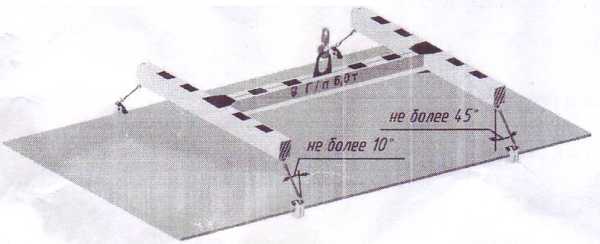 Схема строповки металлического листа четыремя захватами с использованием траверсы (при большой ширине листа)