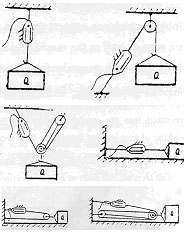 Схема применения монтажно-тягового механизма (МТМ)